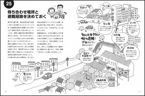 中面 2