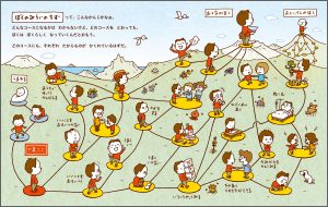 中面 2