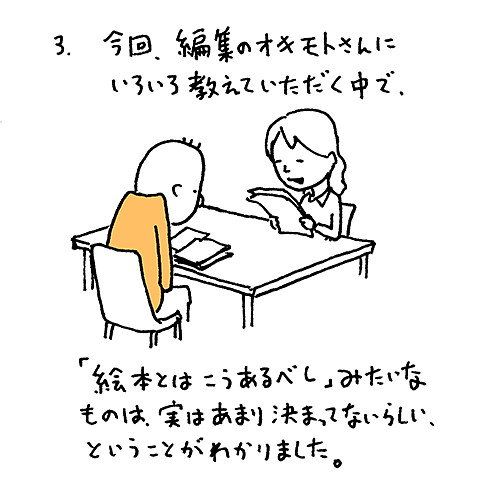 f:id:staffroom:20130327143408j:image