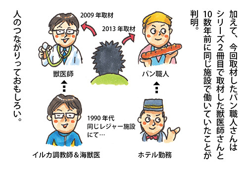 f:id:staffroom:20140508195659j:image