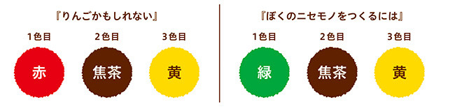 f:id:staffroom:20140903102752j:image f:id:staffroom:20140903102752j:image