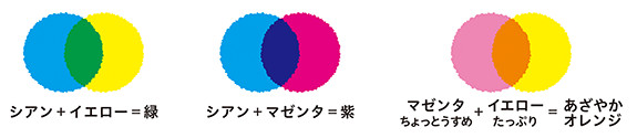 f:id:staffroom:20140903102756j:image f:id:staffroom:20140903102756j:image