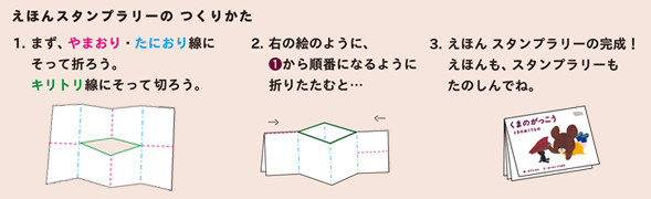 f:id:staffroom:20190710165711j:plain f:id:staffroom:20190710165711j:plain