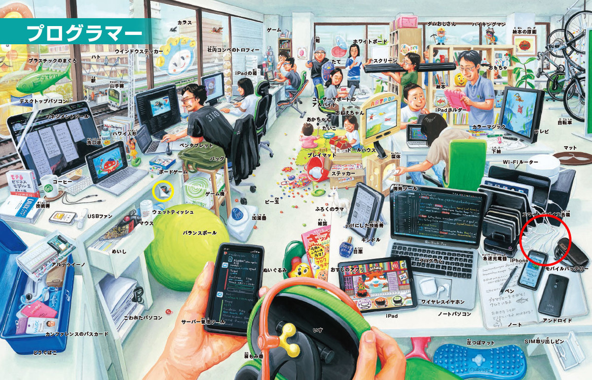 f:id:staffroom:20200130124617j:plain f:id:staffroom:20200130124617j:plain